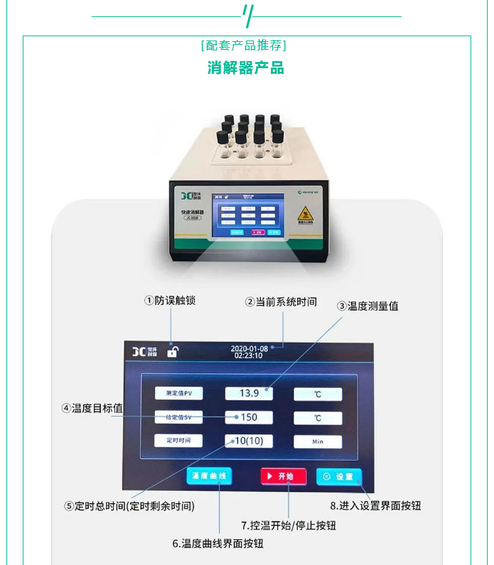 人類的生命活動離不開水。