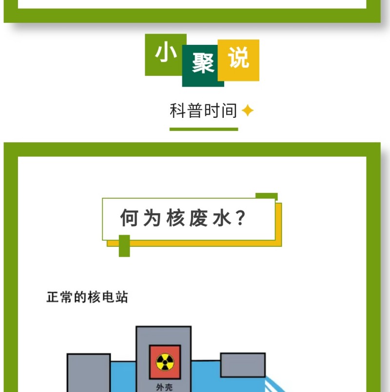 這些水主要含有氫的放射性同位素氚，其半衰期為12.3年，具有較低的放射性強(qiáng)度和危險(xiǎn)性。