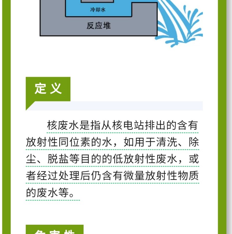 核廢水和核污水是兩種不同的放射性廢水，對(duì)人體和環(huán)境的危害迥然不同。核污水 ≠ 核廢水簡(jiǎn)單來說，核污水是經(jīng)過放射性物質(zhì)的冷卻水。核廢水是核反應(yīng)堆的冷卻水，不直接接觸放射性物質(zhì)。兩者的區(qū)別，相當(dāng)于刷鍋水和蒸餾水。核廢水是指從核電站排出的含有放射性