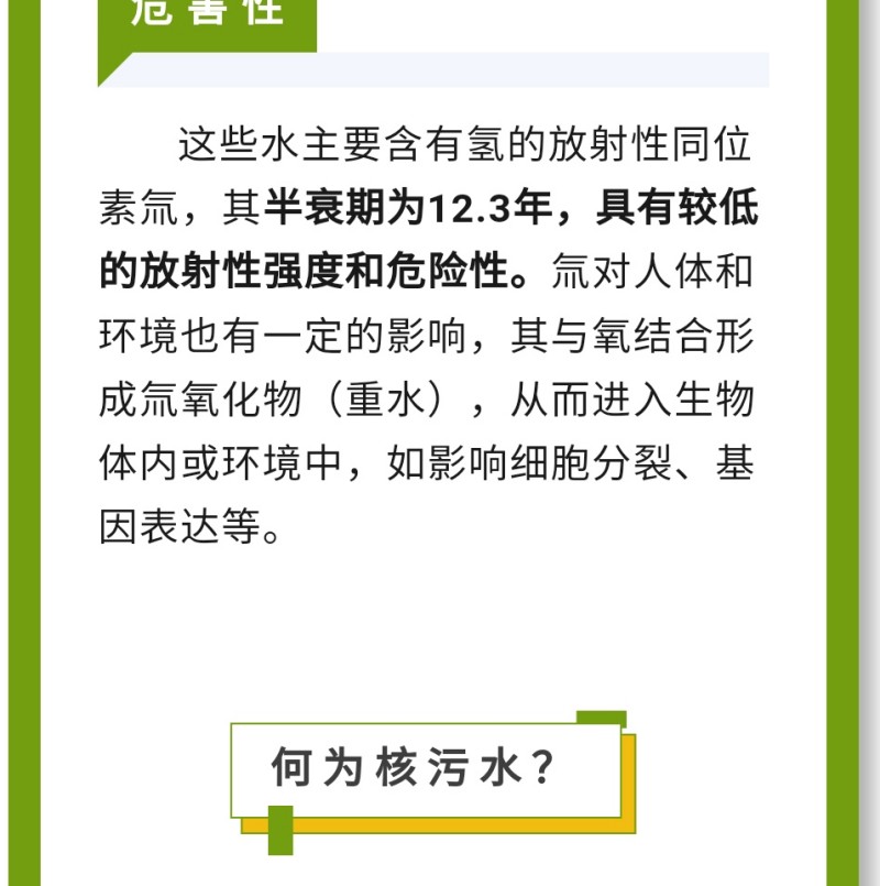 氚對(duì)人體和環(huán)境也有一定的影響，其與氧結(jié)合形成氚氧化物（重水），從而進(jìn)入生物體內(nèi)或環(huán)境中，如影響細(xì)胞分裂、基因表達(dá)等。何為核污水？核污水是指被核燃料污染的水，如核泄漏事故中產(chǎn)生的高放射性廢水，或者與核燃料直接接觸的冷卻水等