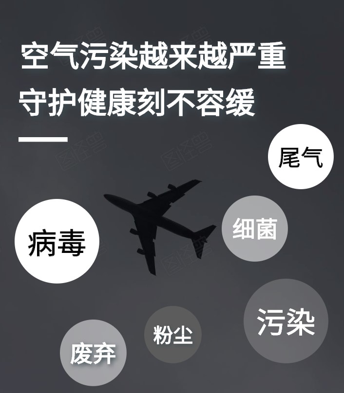 空氣污染越來越嚴重，守護健康刻不容緩