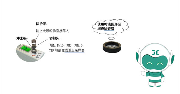 小聚教你，粉塵檢測儀切割器的更換和檢測軟件的使用