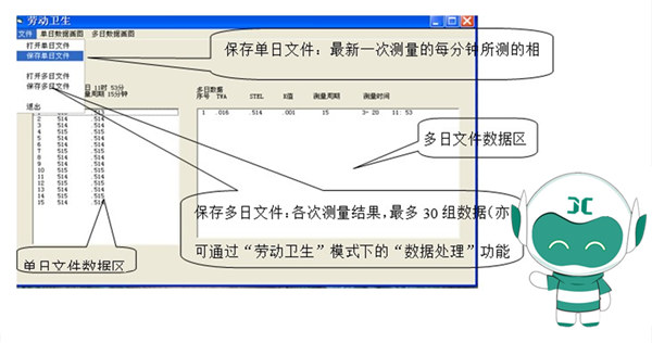 小聚教你，粉塵檢測儀切割器的更換和檢測軟件的使用